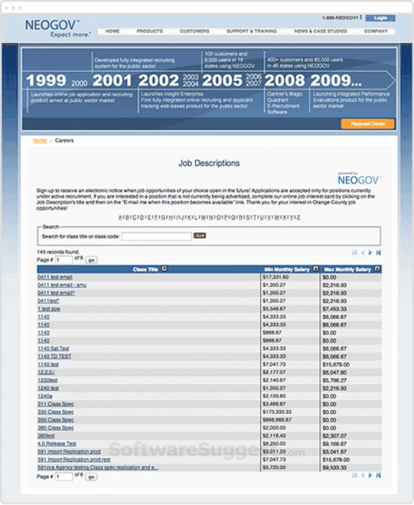 NEOGOV Pricing Reviews Features In 2022